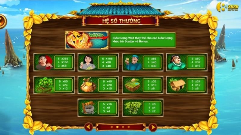 Nổ hũ ăn khế trả vàng - jackpot độc đáo thú vị 5 no-hu-an-khe-tra-vang-la-gi?-bi-quyet-de-tang-ty-le-thang
